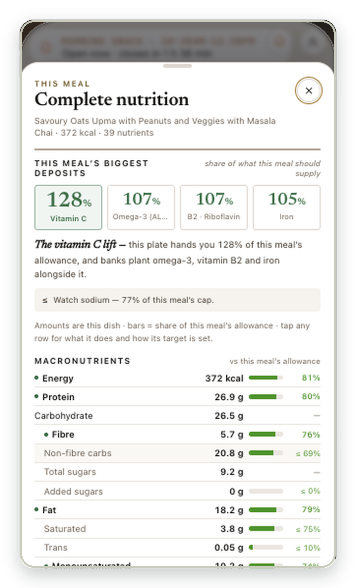 WholeBite nutrient breakdown, September 2026